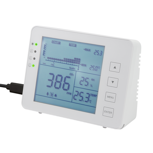CO2-Messgerät mit Ampel, Temperatur- & Luftfeuchtigkeitsanzeige